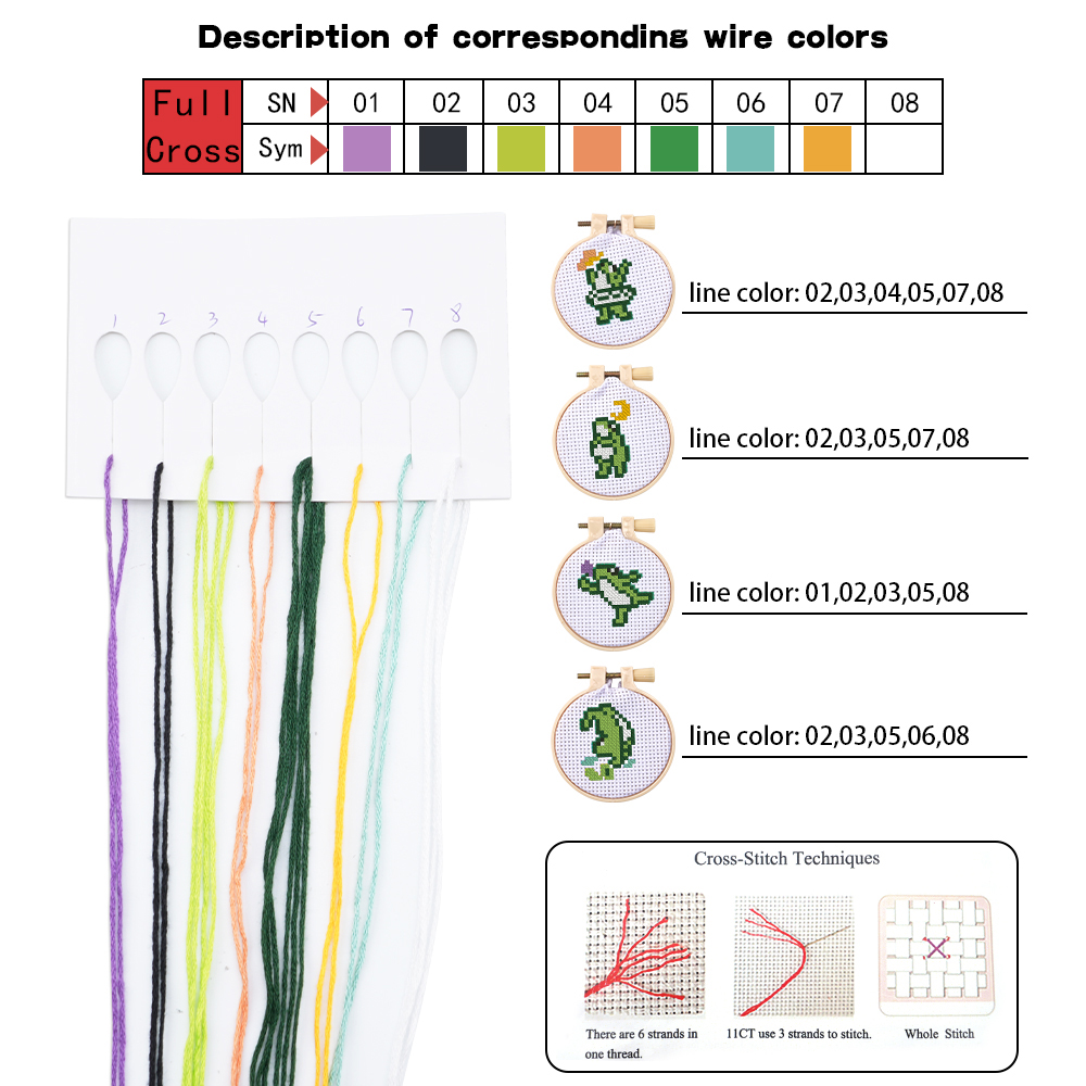 4pcs 자수 스타터 키트 DIY 크로스 스티치 개구리 - Embroidery Origin 리뷰 및 가격